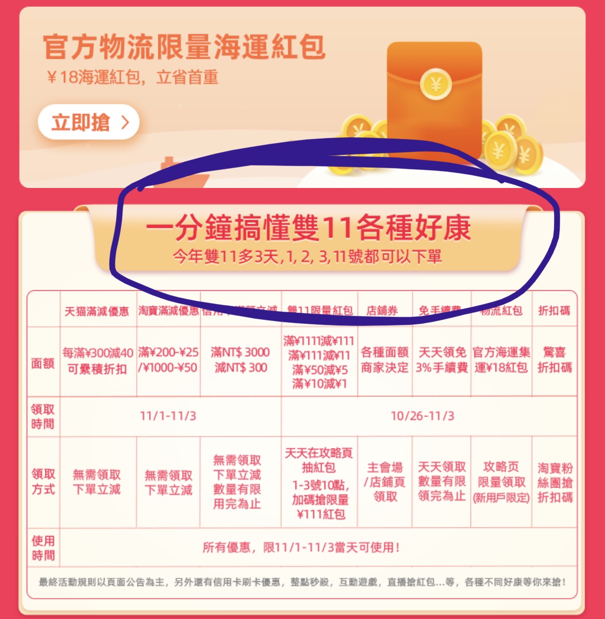 閒聊 淘寶雙十一變四天 看板e Shopping Ptt消費區