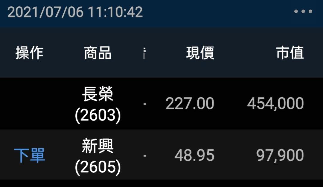 標的 2603 長榮無腦多 看板stock Ptt職涯區