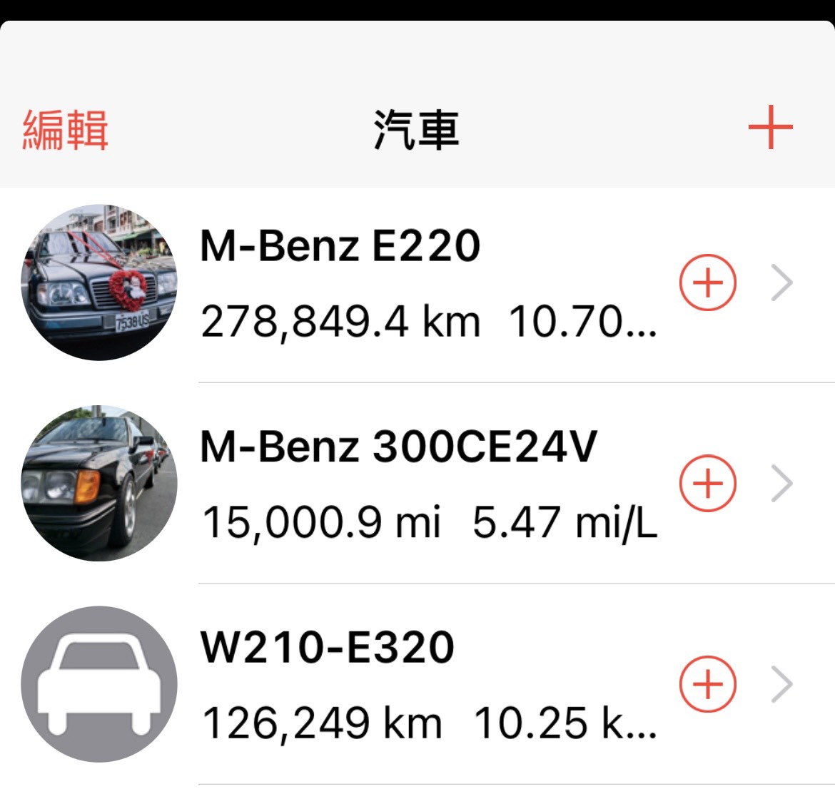 Re 問題 老車油耗優化 看板car Ptt網頁版
