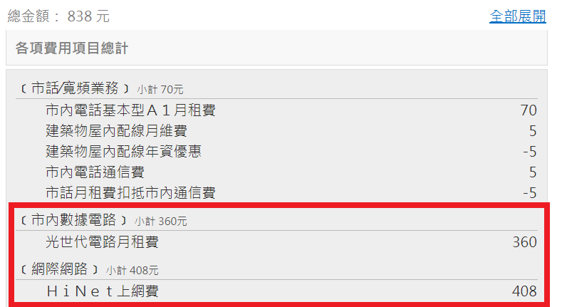 問題 中華光世代該升級嗎 35m 100m 看板broad Band Ptt數位生活區