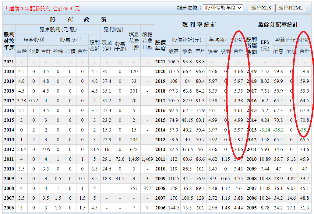 標的 6239 力成多頭 看板stock Ptt職涯區