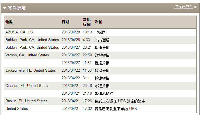 分享 Amazon購物與代運 看板nb Shopping Ptt數位生活區